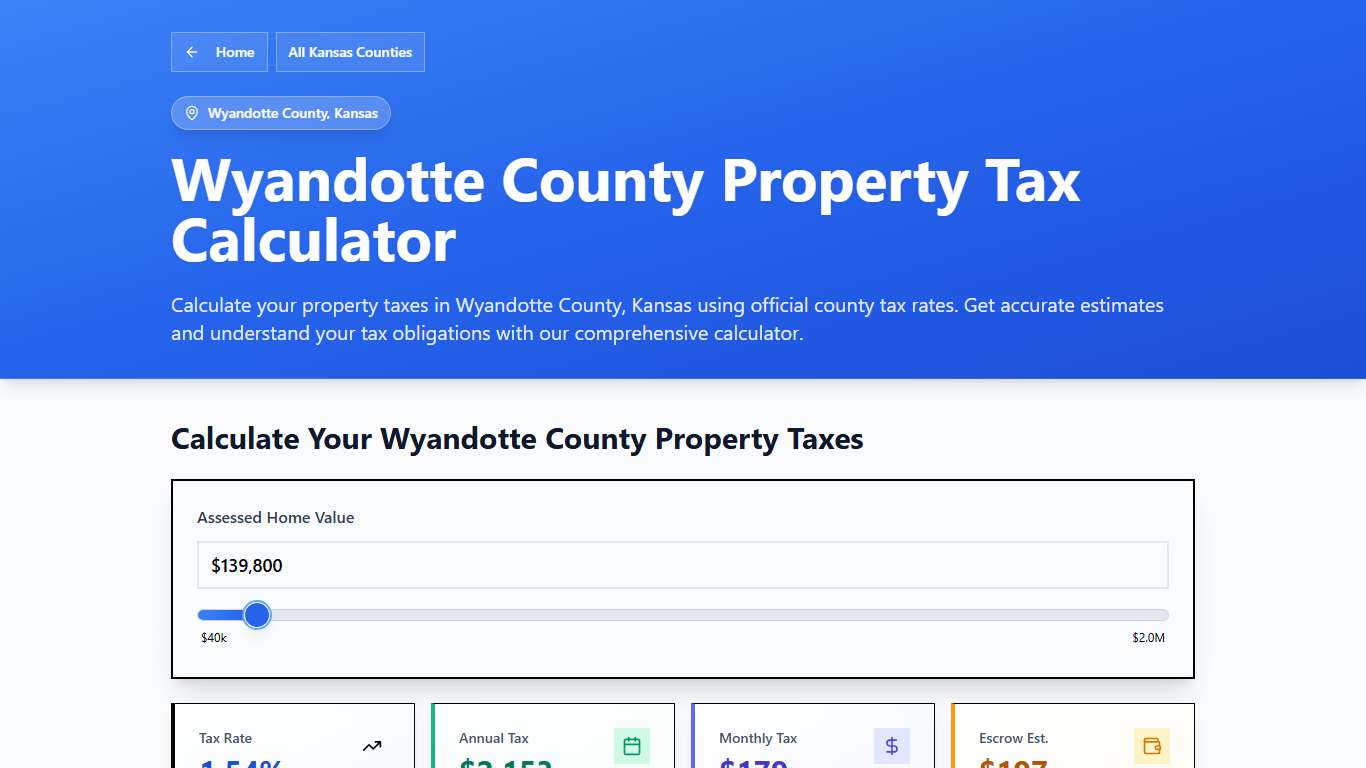 Wyandotte County, KS Property Tax Calculator 2025-2026